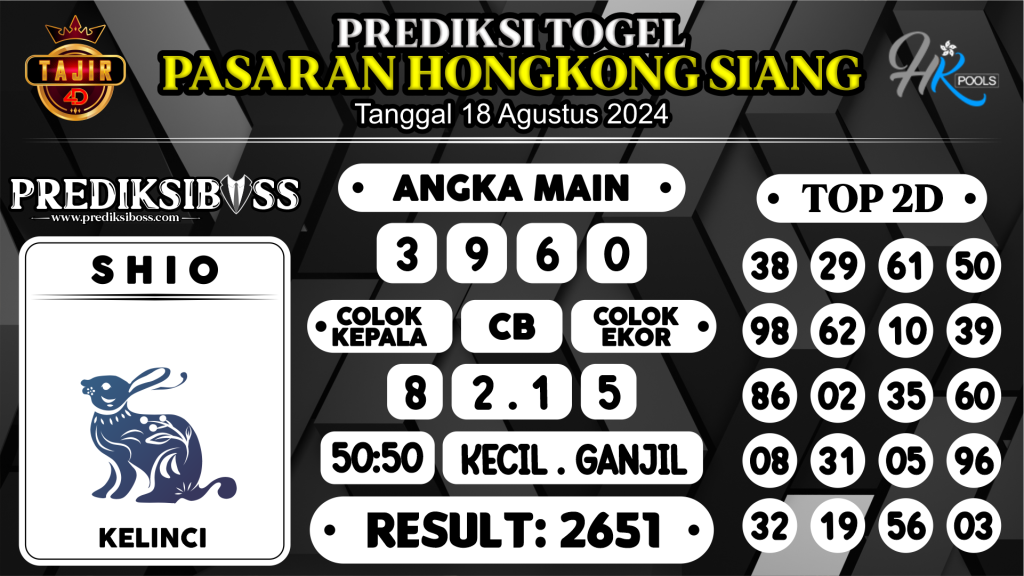 https://prediksibosstm.com/prediksi-boss-togel-hk-siang-minggu-18-agustus-2024/