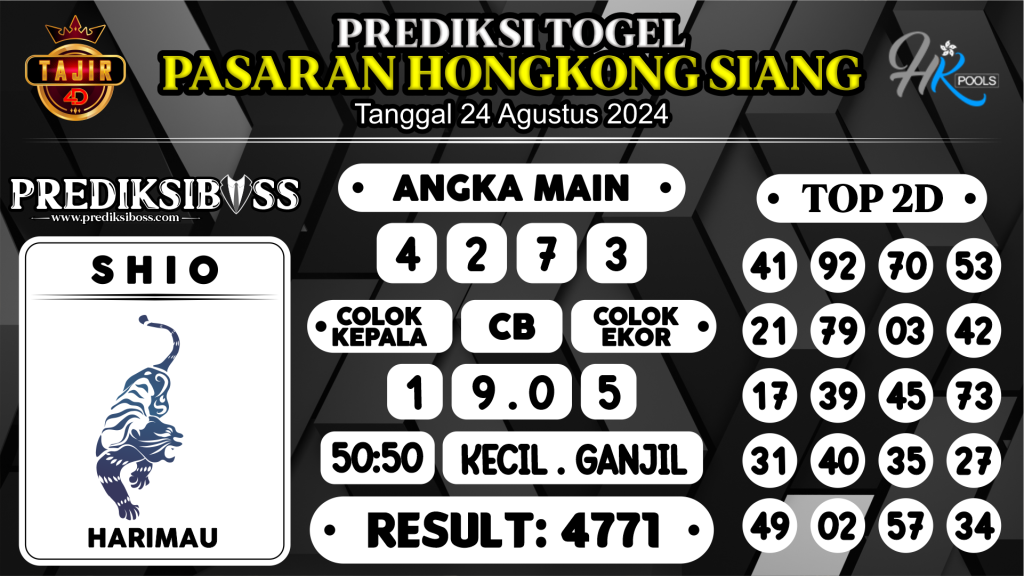 https://prediksibosstm.com/prediksi-boss-togel-hk-siang-sabtu-24-agustus-2024/