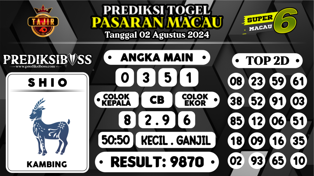 https://prediksibosstm.com/prediksi-boss-togel-macau-jumat-02-agustus-2024/