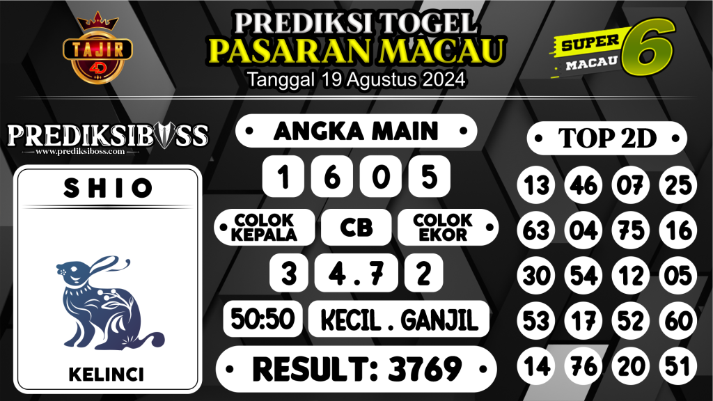 https://prediksibosstm.com/prediksi-boss-togel-macau-senin-19-agustus-2024/