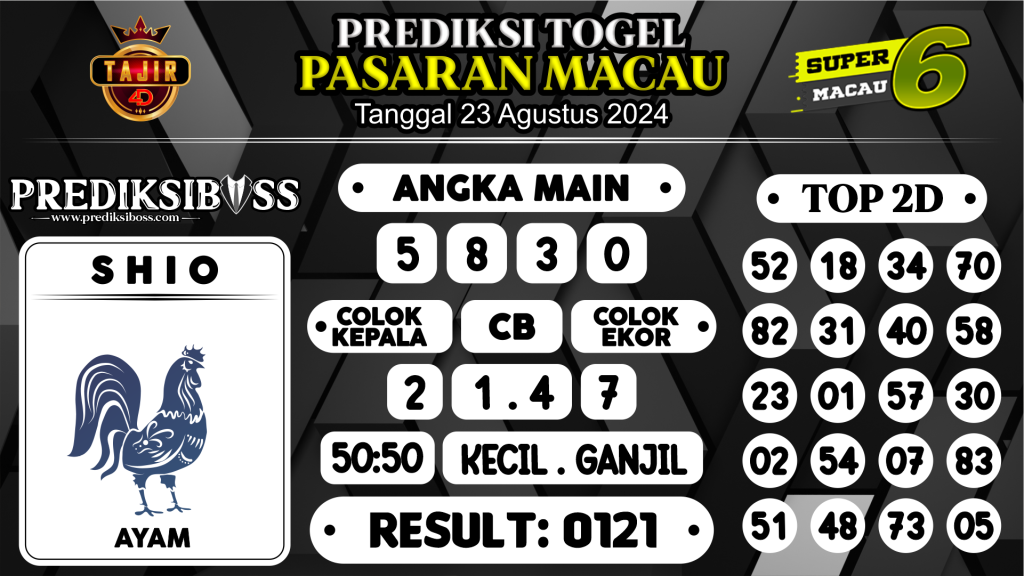 https://prediksibosstm.com/prediksi-boss-togel-macau-jumat-23-agustus-2024/