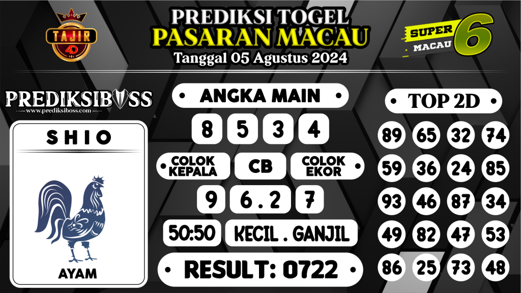 https://prediksibosstm.com/prediksi-boss-togel-macau-senin-05-agustus-2024/