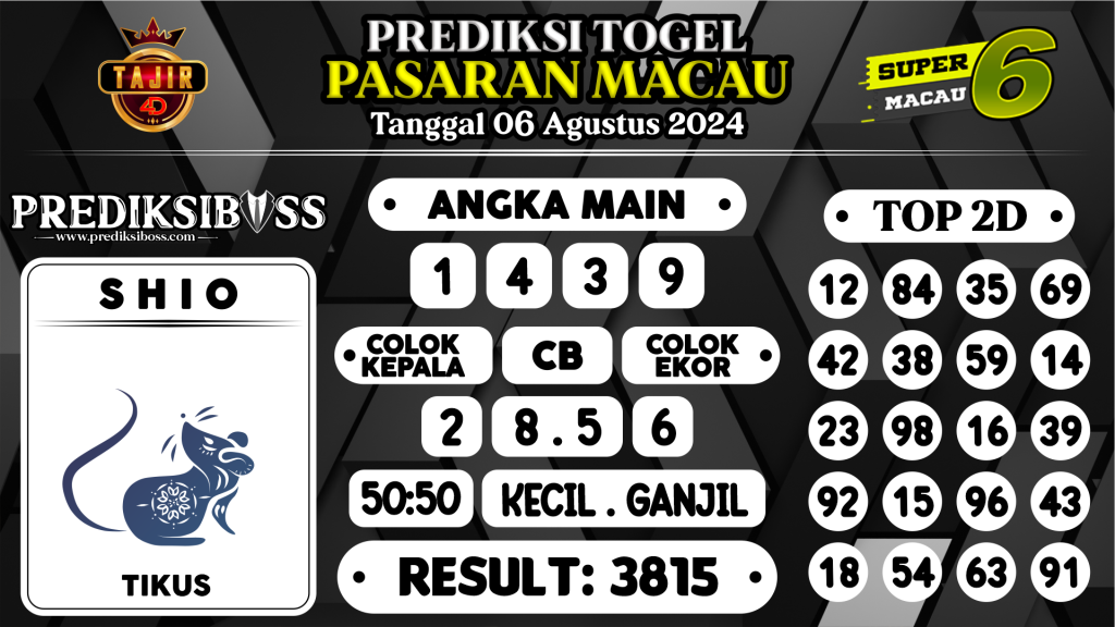 https://prediksibosstm.com/prediksi-boss-togel-macau-selasa-06-agustus-2024/