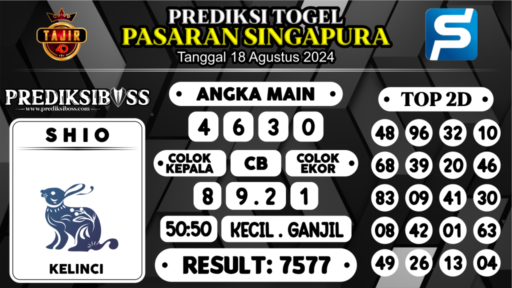 https://prediksibosstm.com/prediksi-boss-togel-sgp-minggu-18-agustus-2024/