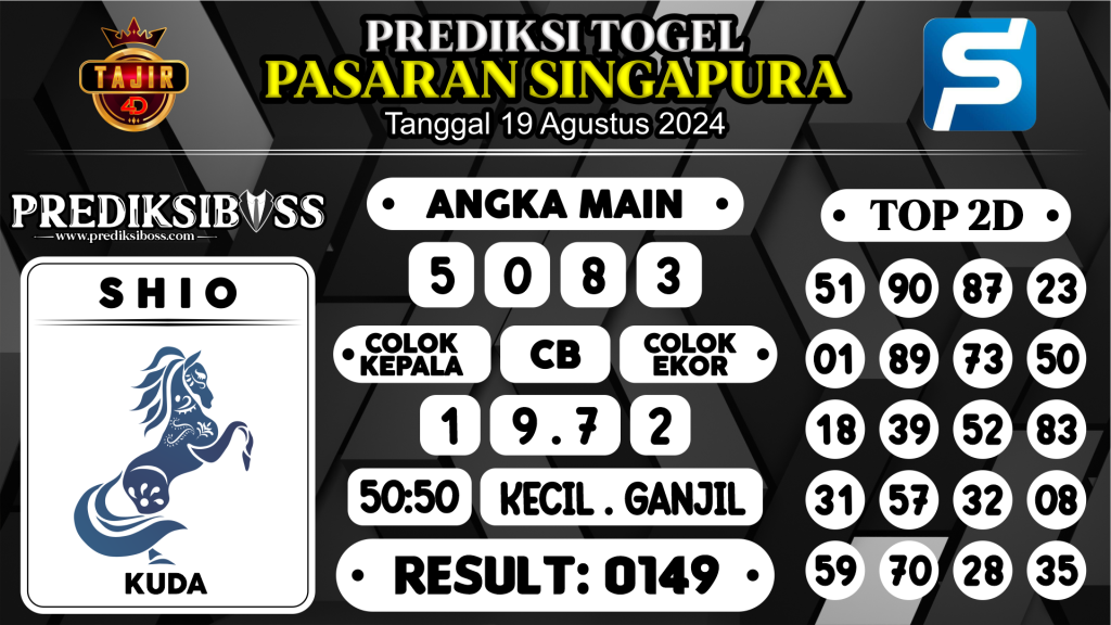 https://prediksibosstm.com/prediksi-boss-togel-sgp-senin-19-agustus-2024/