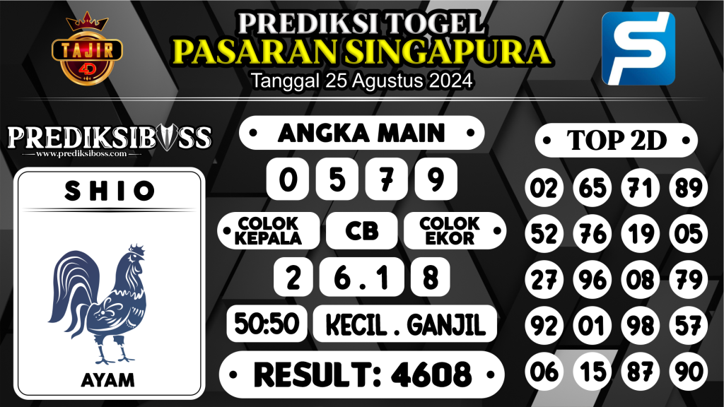 https://prediksibosstm.com/prediksi-boss-togel-sgp-minggu-25-agustus-2024/