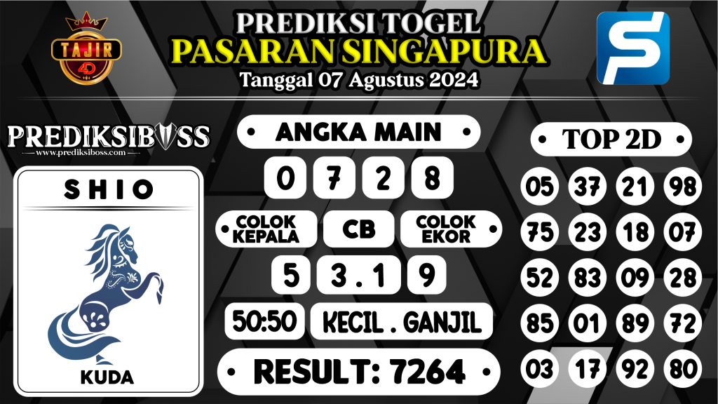 https://prediksibosstm.com/prediksi-boss-togel-sgp-rabu-07-agustus-2024/