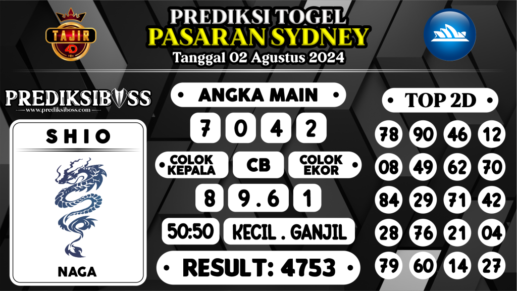 https://prediksibosstm.com/prediksi-boss-togel-sidney-jumat-02-agustus-2024/