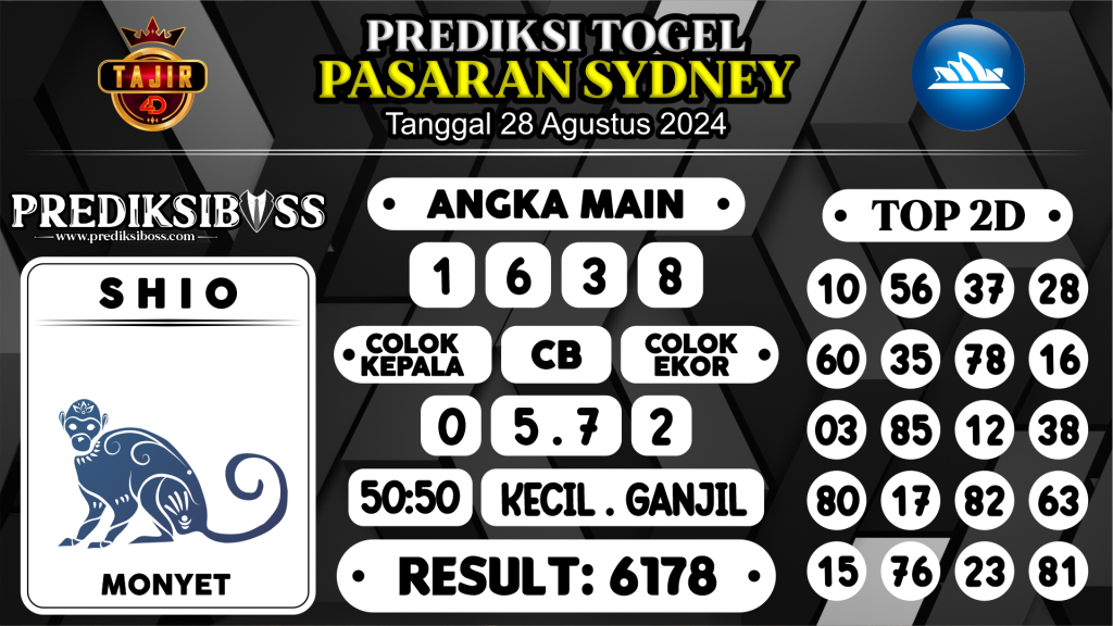 https://prediksibosstm.com/prediksi-boss-togel-sidney-rabu-28-agustus-2024/