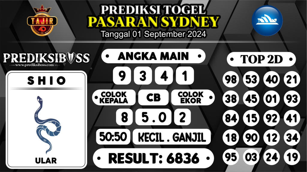 https://prediksibosstm.com/prediksi-boss-togel-sidney-minggu-01-september-2024/