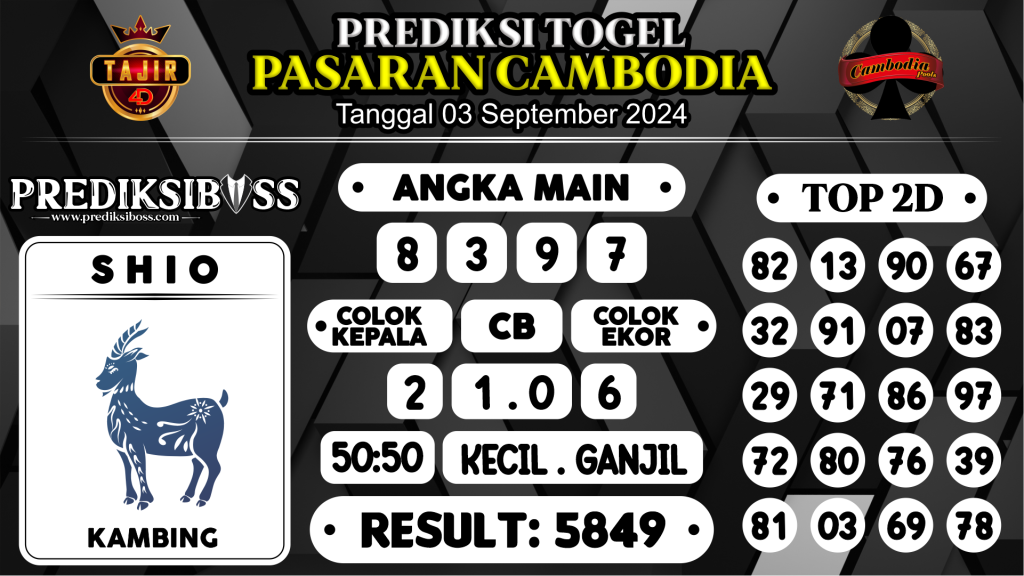 https://prediksibosstm.com/prediksi-boss-togel-cambodia-selasa-03-september-2024/