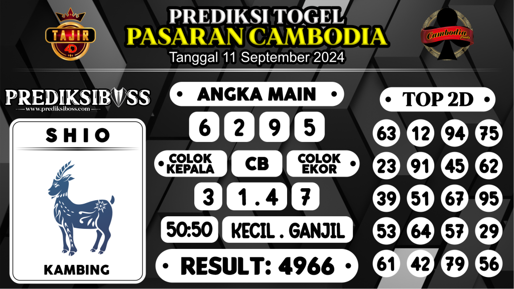 https://prediksibosstm.com/prediksi-boss-togel-cambodia-rabu-11-september-2024/