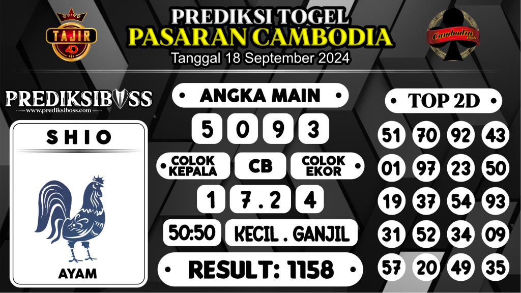 https://prediksibosstm.com/prediksi-boss-togel-cambodia-rabu-18-september-2024/