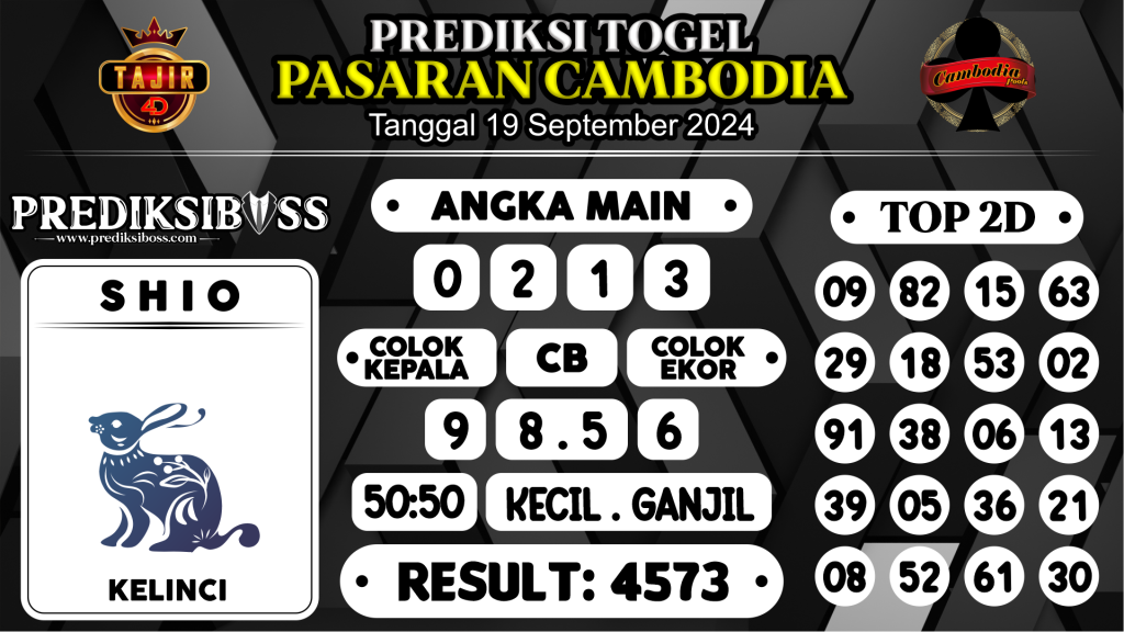 https://prediksibosstm.com/prediksi-boss-togel-cambodia-kamis-19-september-2024/