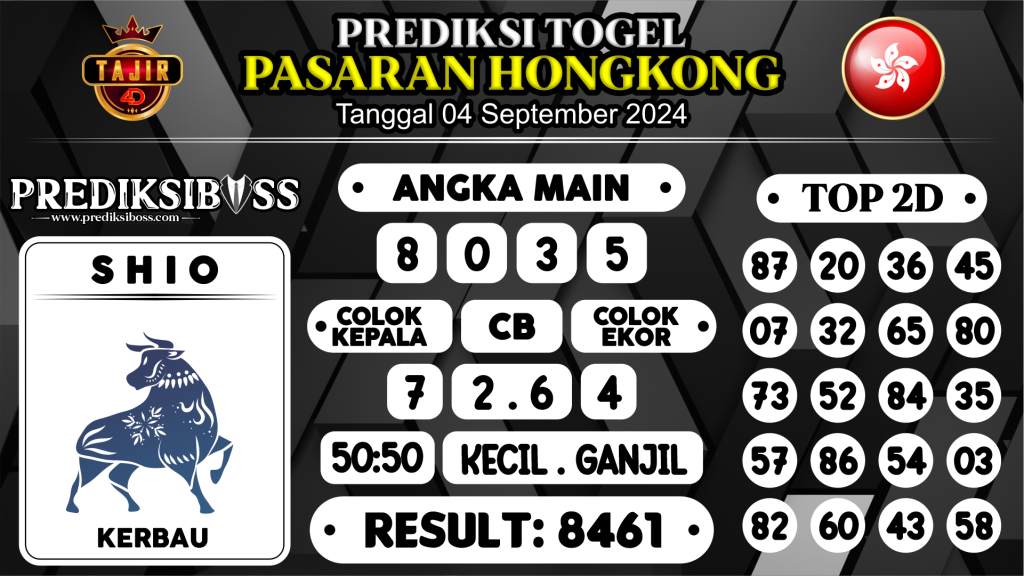 https://prediksibosstm.com/prediksi-boss-togel-hongkong-rabu-04-september-2024/