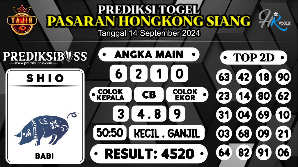 https://prediksibosstm.com/prediksi-boss-togel-hk-siang-sabtu-14-september-2024/