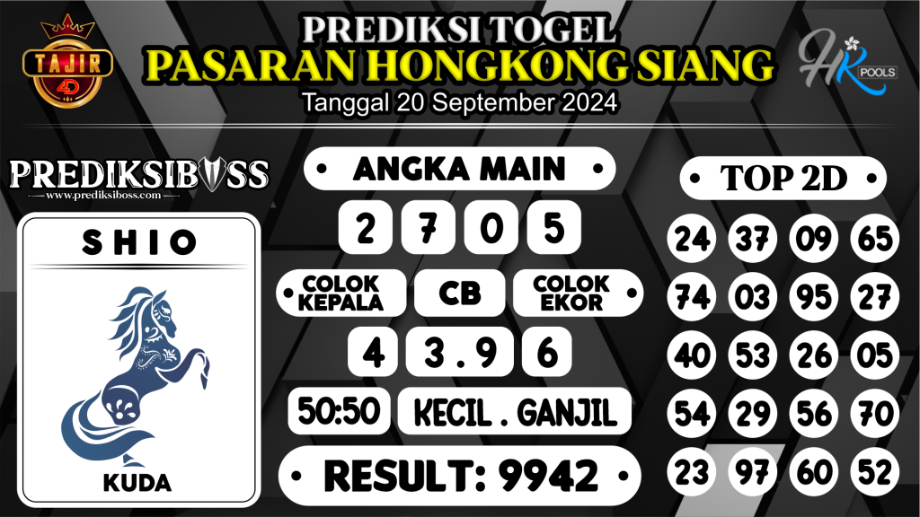 https://prediksibosstm.com/prediksi-boss-togel-hk-siang-jumat-20-september-2024/