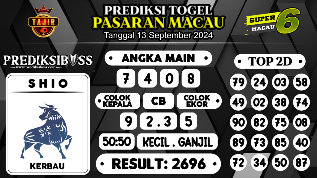 https://prediksibosstm.com/prediksi-boss-togel-macau-jumat-13-september-2024/