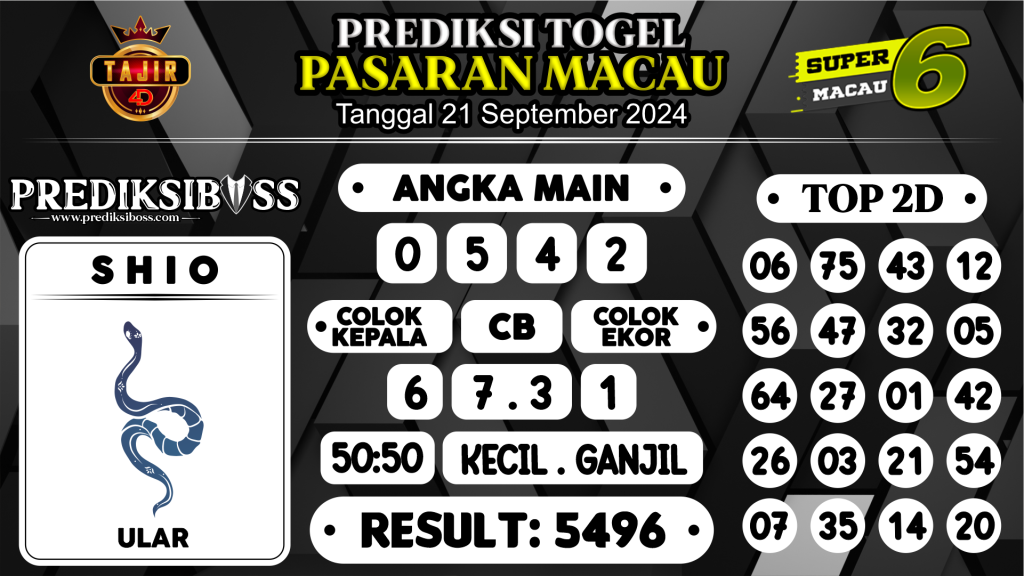 https://prediksibosstm.com/prediksi-boss-togel-macau-sabtu-21-september-2024/