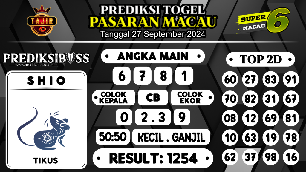 https://prediksibosstm.com/prediksi-boss-togel-macau-jumat-27-september-2024/