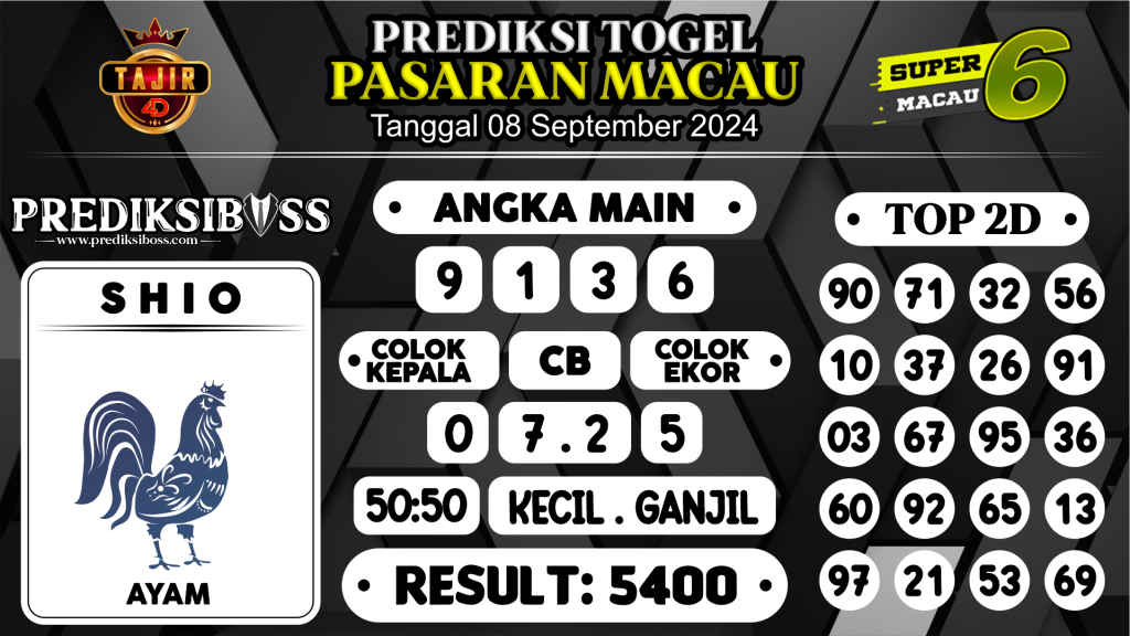 https://prediksibosstm.com/prediksi-boss-togel-macau-minggu-08-september-2024/