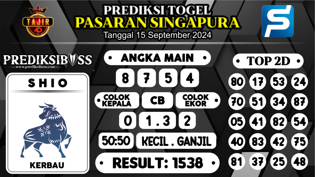 https://prediksibosstm.com/prediksi-boss-togel-sgp-minggu-15-september-2024/