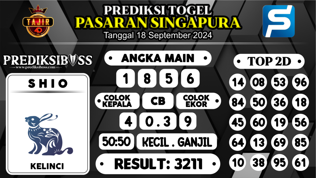 https://prediksibosstm.com/prediksi-boss-togel-sgp-rabu-18-september-2024/