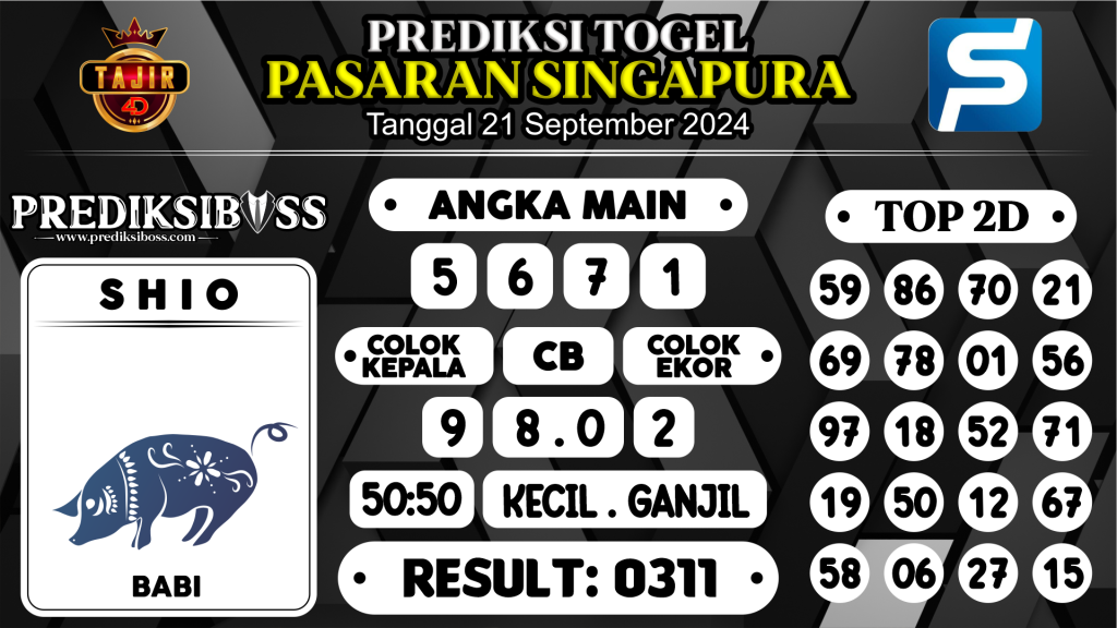 https://prediksibosstm.com/prediksi-boss-togel-sgp-sabtu-21-september-2024/