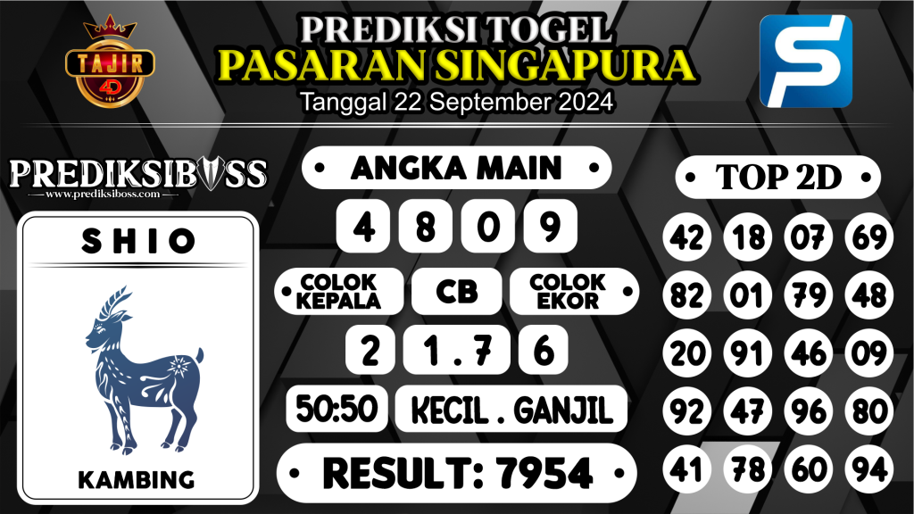 https://prediksibosstm.com/prediksi-boss-togel-sgp-minggu-22-september-2024/