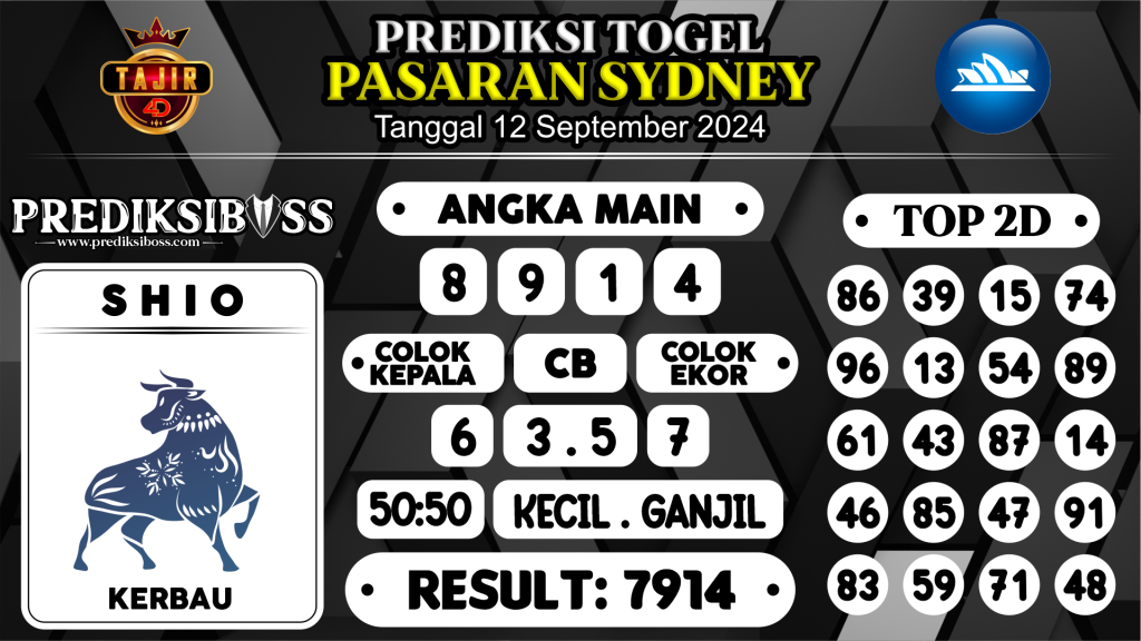 https://prediksibosstm.com/prediksi-boss-togel-sidney-kamis-12-september-2024/