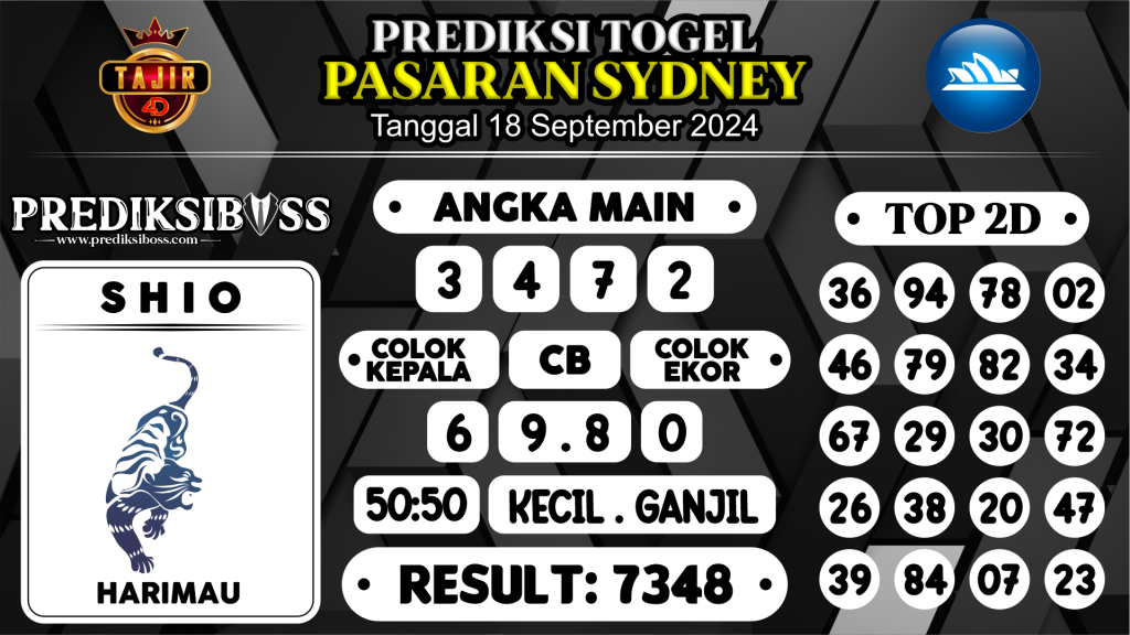 https://prediksibosstm.com/prediksi-boss-togel-sidney-rabu-18-september-2024/