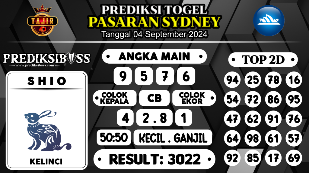 https://prediksibosstm.com/prediksi-boss-togel-sidney-rabu-04-september-2024/