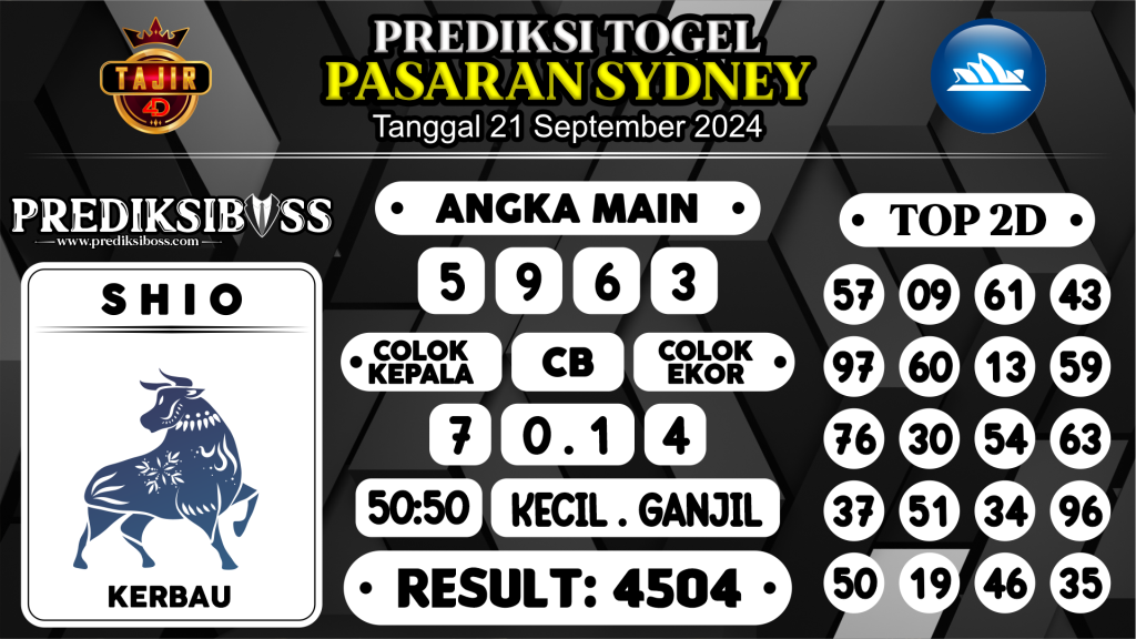 https://prediksibosstm.com/prediksi-boss-togel-sidney-sabtu-21-september-2024/