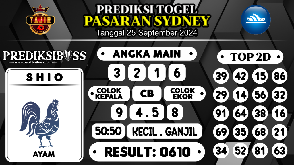 https://prediksibosstm.com/prediksi-boss-togel-sidney-rabu-25-september-2024/