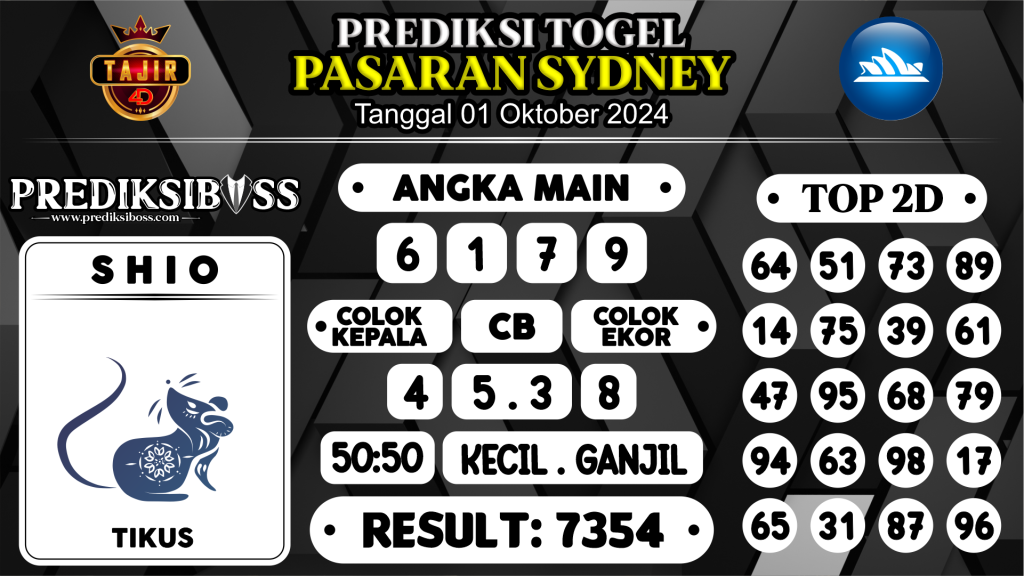 https://prediksibosstm.com/prediksi-boss-togel-sidney-selasa-01-oktober-2024/