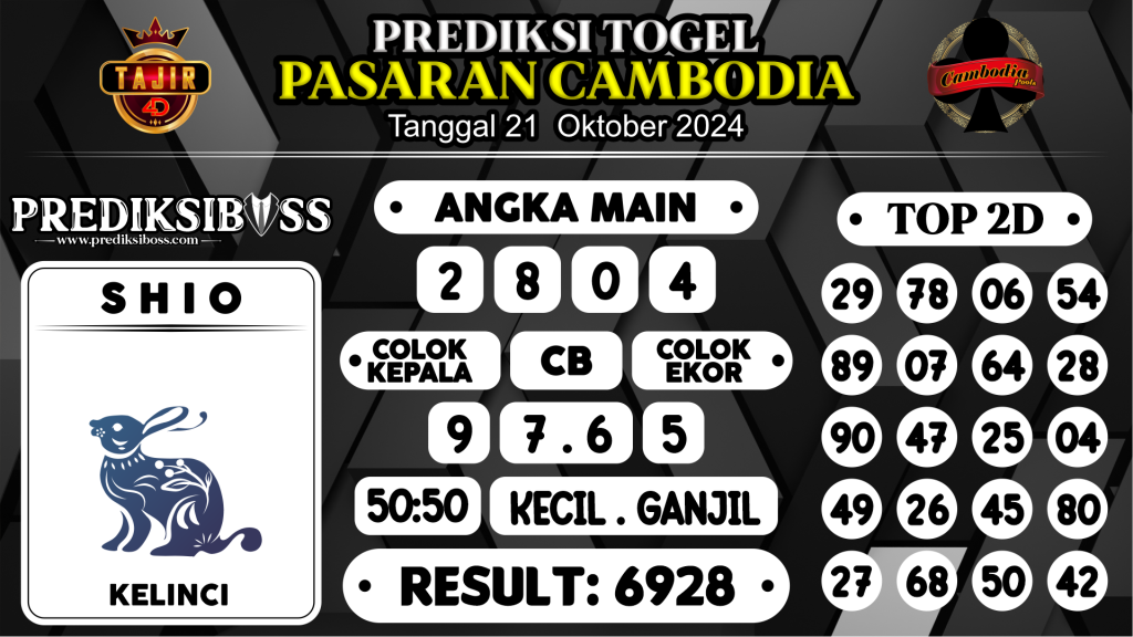 https://prediksibosstm.com/prediksi-boss-togel-cambodia-senin-21-oktober-2024/