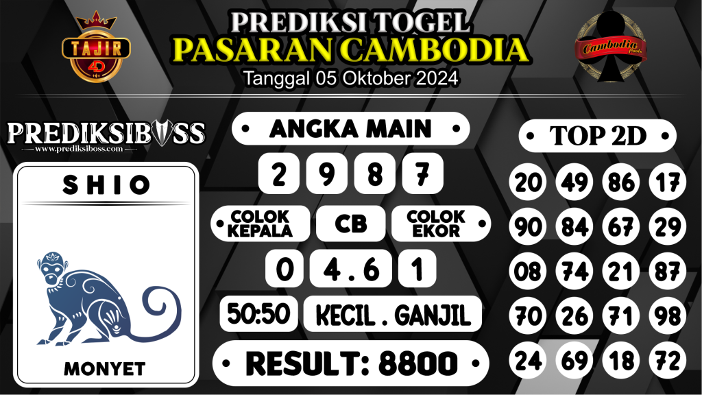 https://prediksibosstm.com/prediksi-boss-togel-cambodia-sabtu-05-oktober-2024/