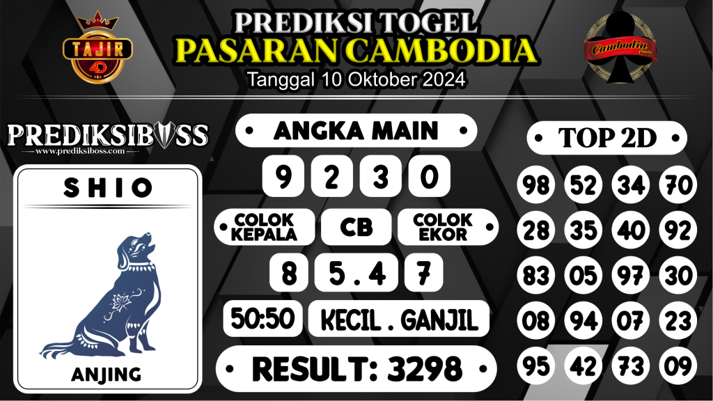 https://prediksibosstm.com/prediksi-boss-togel-cambodia-kamis-10-oktober-2024/