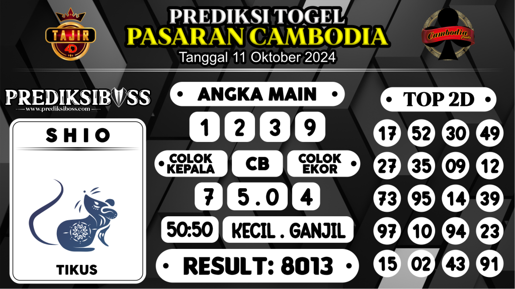 https://prediksibosstm.com/prediksi-boss-togel-cambodia-jumat-11-oktober-2024/