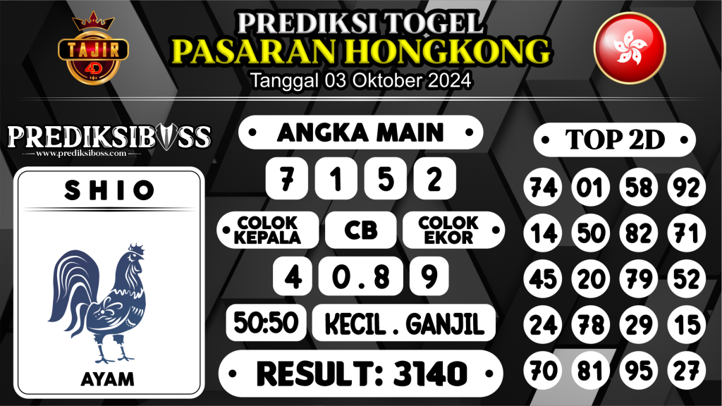 https://prediksibosstm.com/prediksi-boss-togel-hongkong-kamis-03-oktober-2024/