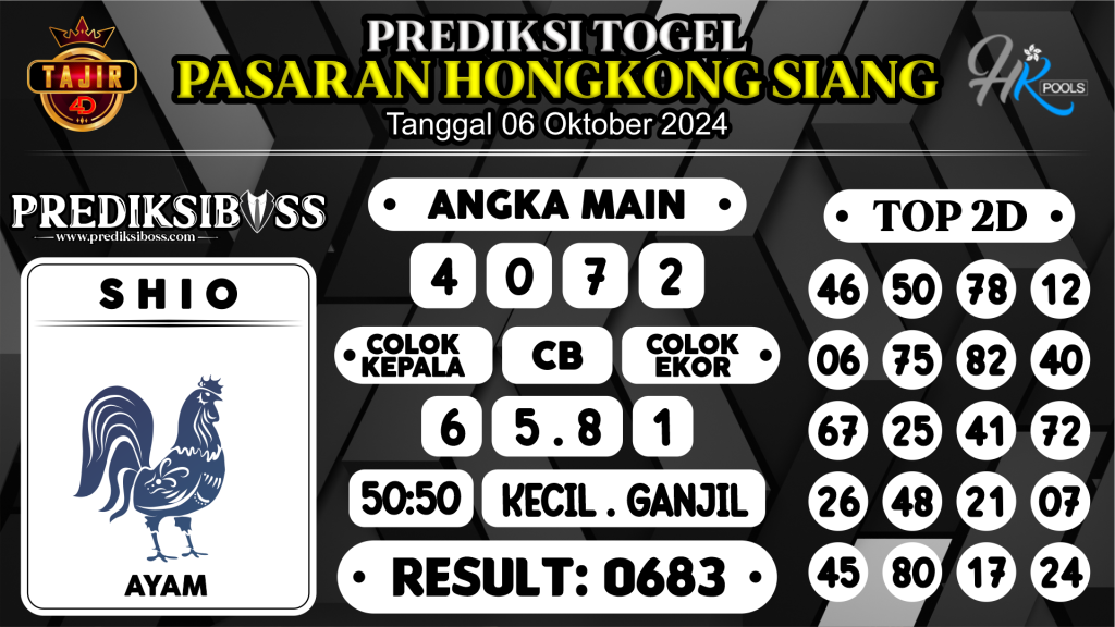 https://prediksibosstm.com/prediksi-boss-togel-hk-siang-minggu-06-oktober-2024/