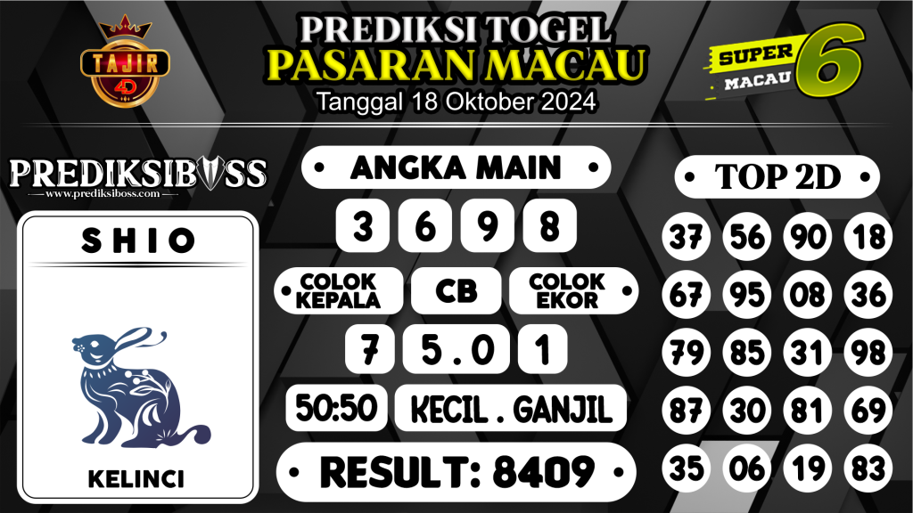 https://prediksibosstm.com/prediksi-boss-togel-macau-jumat-18-oktober-2024/