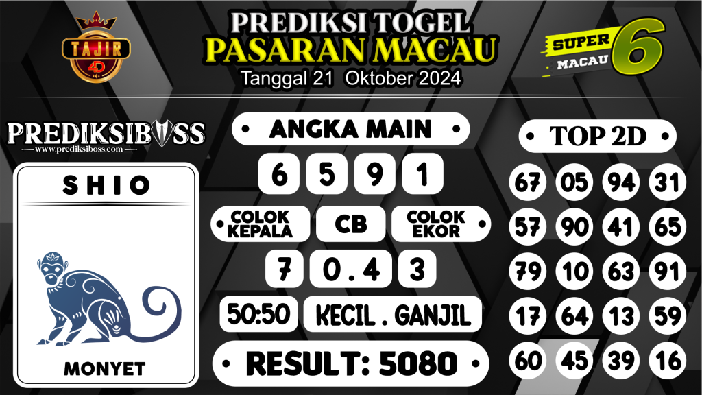 https://prediksibosstm.com/prediksi-boss-togel-macau-senin-21-oktober-2024/