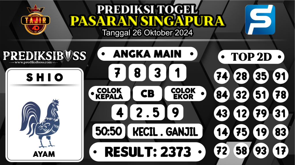 https://prediksibosstm.com/prediksi-boss-togel-sgp-sabtu-26-oktober-2024/