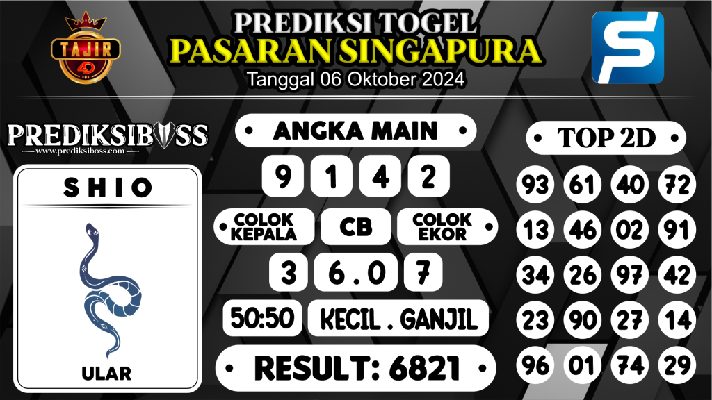 https://prediksibosstm.com/prediksi-boss-togel-sgp-minggu-06-oktober-2024/