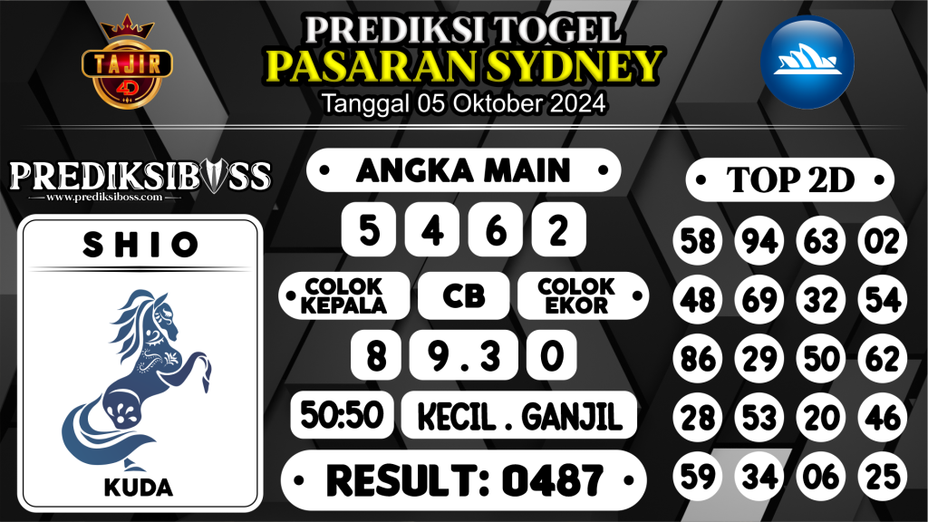 https://prediksibosstm.com/prediksi-boss-togel-sidney-sabtu-05-oktober-2024/