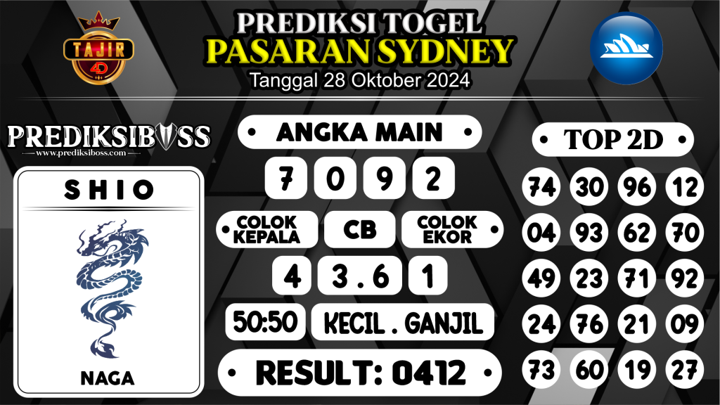 https://prediksibosstm.com/prediksi-boss-togel-sidney-senin-28-oktober-2024/