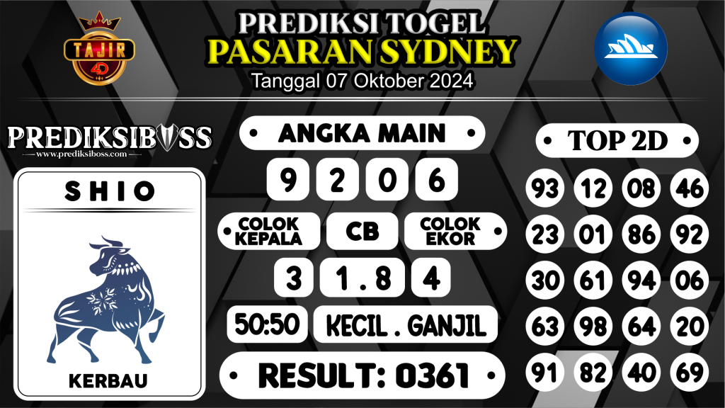 https://prediksibosstm.com/prediksi-boss-togel-sidney-senin-07-oktober-2024/