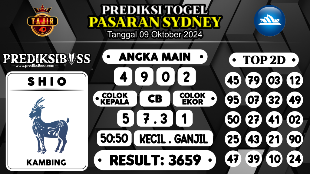 https://prediksibosstm.com/prediksi-boss-togel-sidney-rabu-09-oktober-2024/