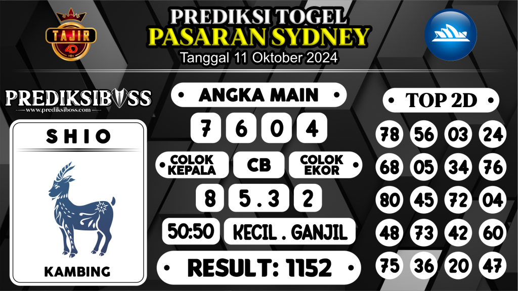 https://prediksibosstm.com/prediksi-boss-togel-sidney-jumat-11-oktober-2024/